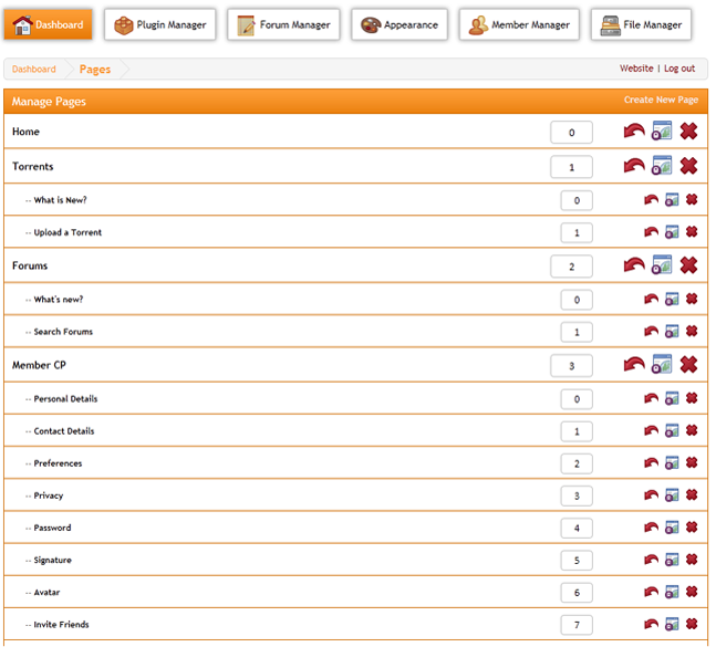 TSUE Admin CP - Manage Pages